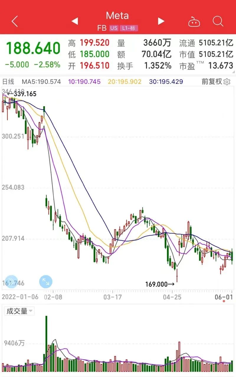 每日经济新闻综合自财联社、第一财经等。