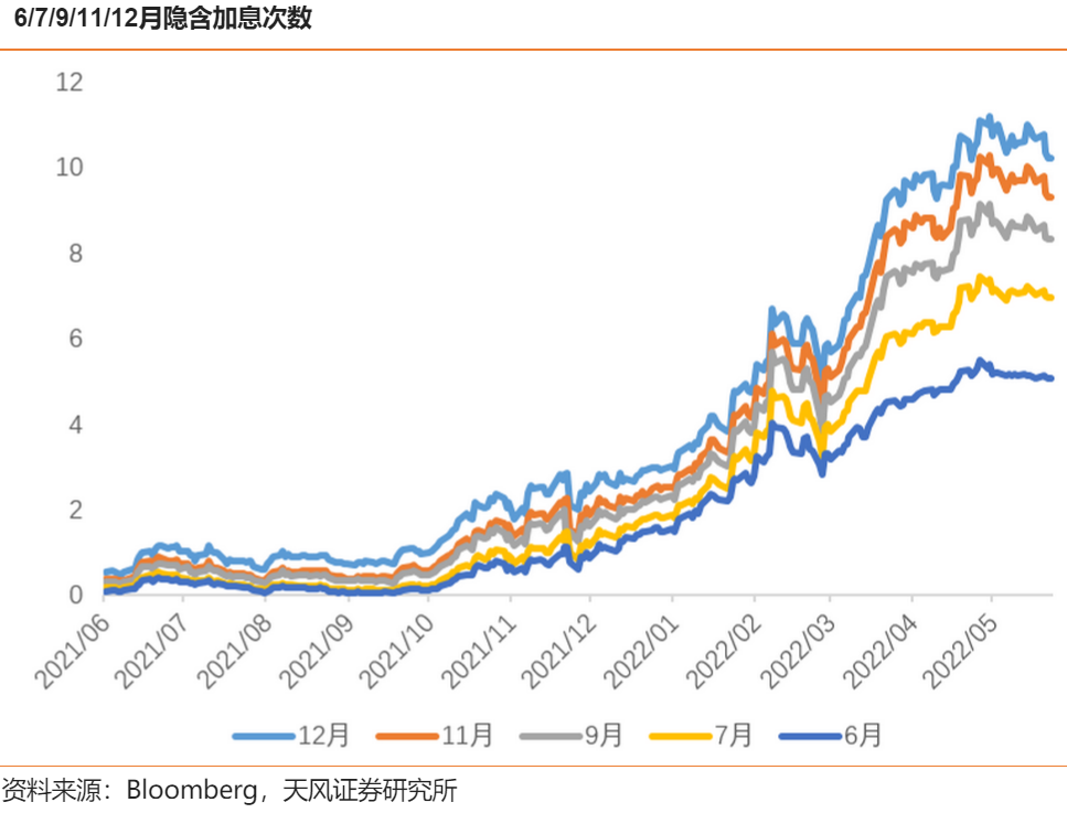 美联储9月停止加息 很难 美联储 新浪财经 新浪网 美联储9月停止加息 很难 美联储 新浪财经 新浪网