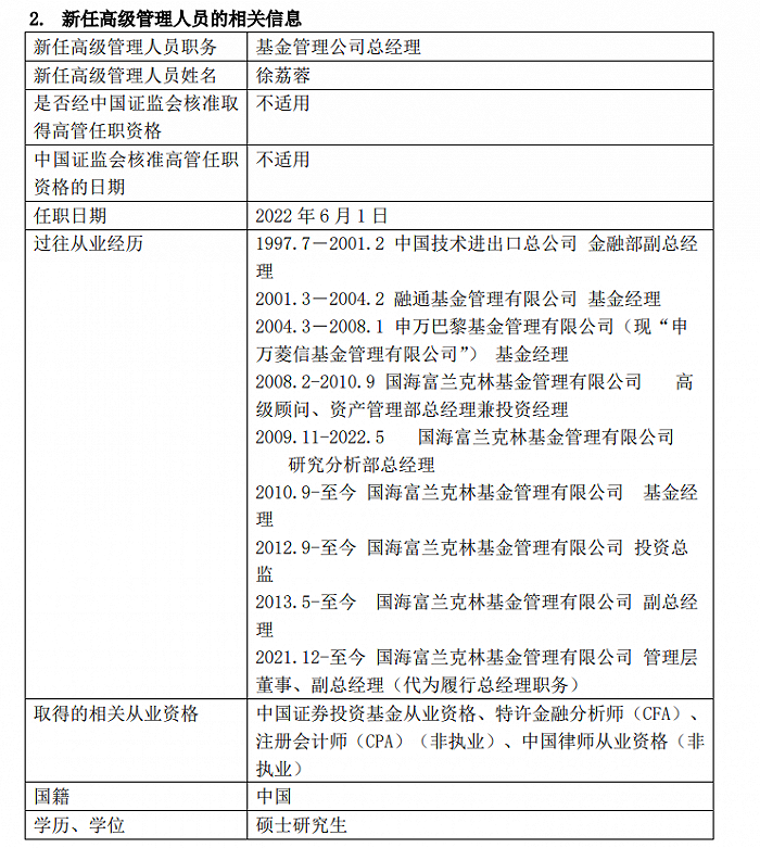 表：徐荔蓉已经于6月1日开始正式任职总经理 来源：基金公司公告