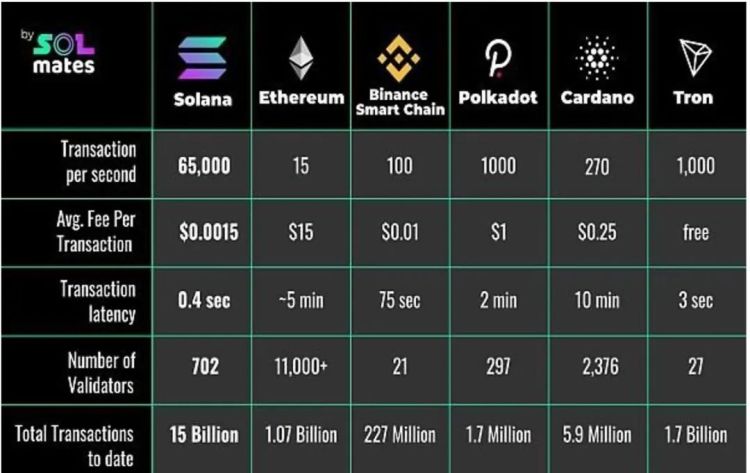 图片来自Solmate去年9月的推特官方账号