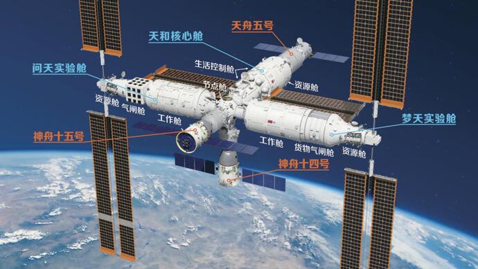 空间站_新浪财经_新浪网