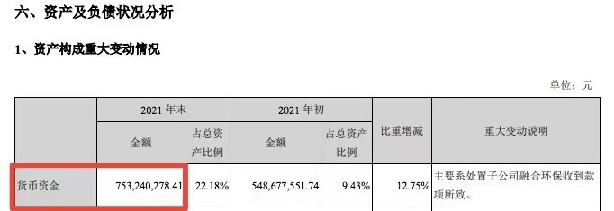 图片来源：中环装备2021年年报