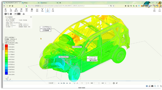 随着产品的复杂度越来越高,设计研发与cae仿真的分工越来越细致,譬如