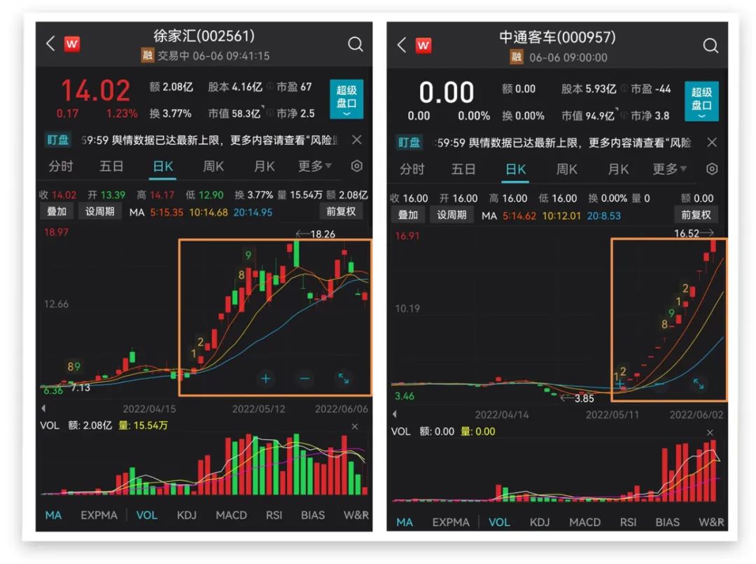 促消费政策“点火”，细分赛道如何布局？机构：小家电行业具备全球竞争力！