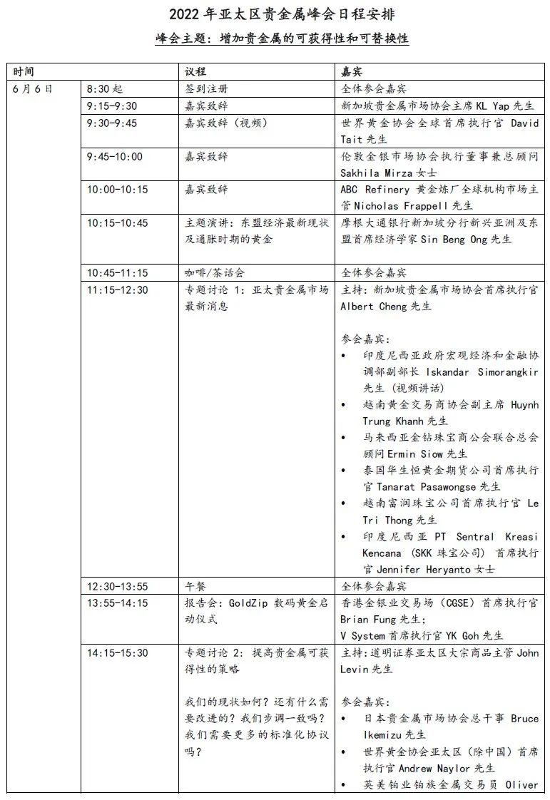 世界铂金投资协会助力22年亚太区贵金属峰会 环球白银理财网 世界铂金投资协会助力22年亚太区贵金属峰会 环球白银理财网