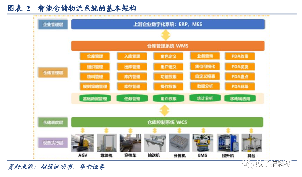 800元快餐全套：都市生存指南还是消费陷阱？