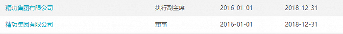 图片来源:WIND,界面新闻研究部