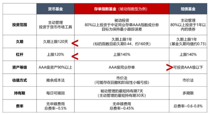 图片来源：兴业证券