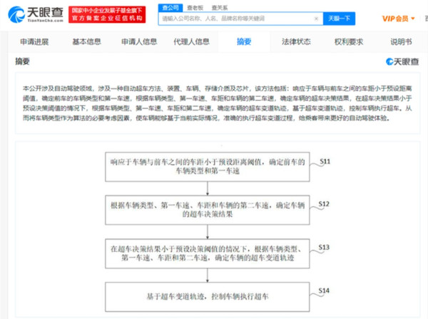 小米汽车公布自动超车专利