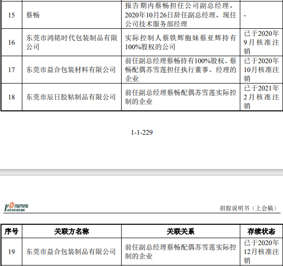 图片来源:招股书截图