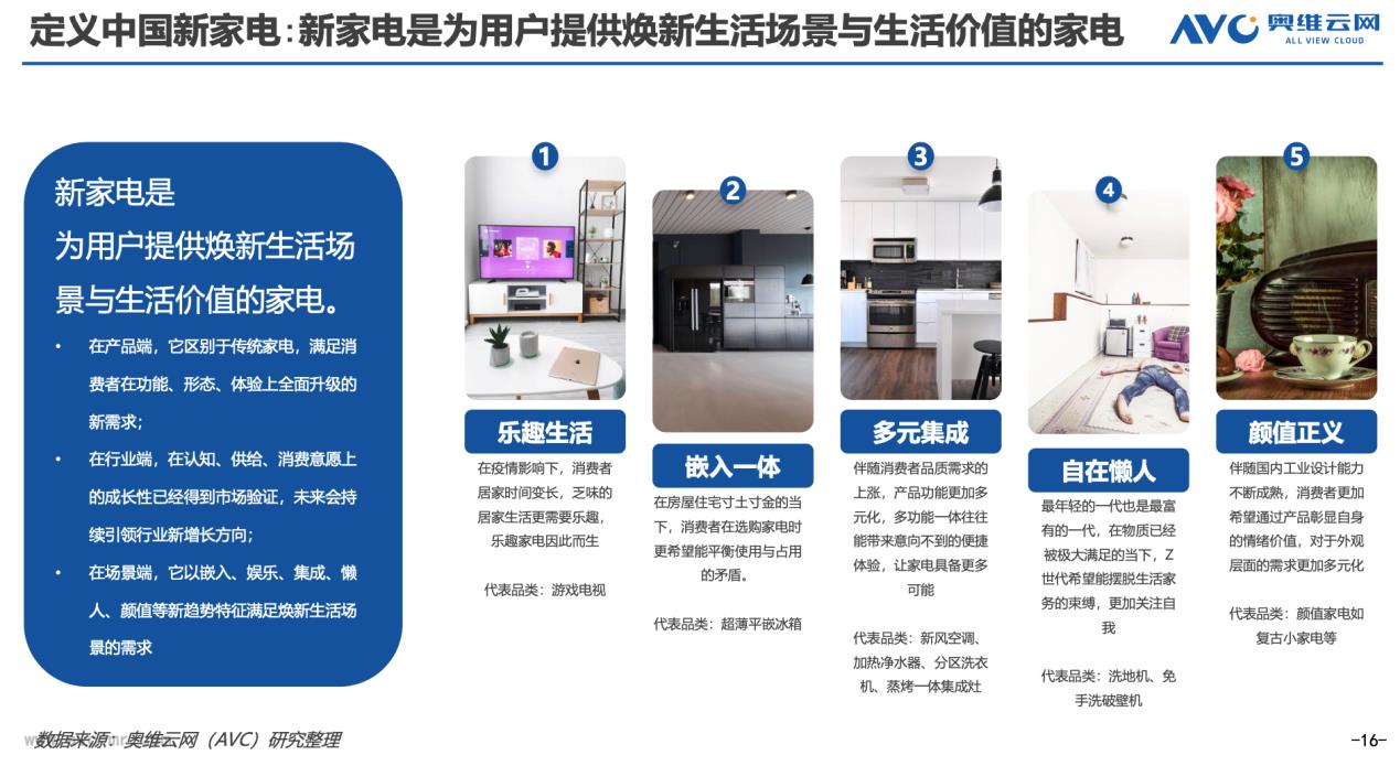 ���¼ҵ硱͹��ϸ�ּ�ֵ�ҵ���ҵ�������¼�������