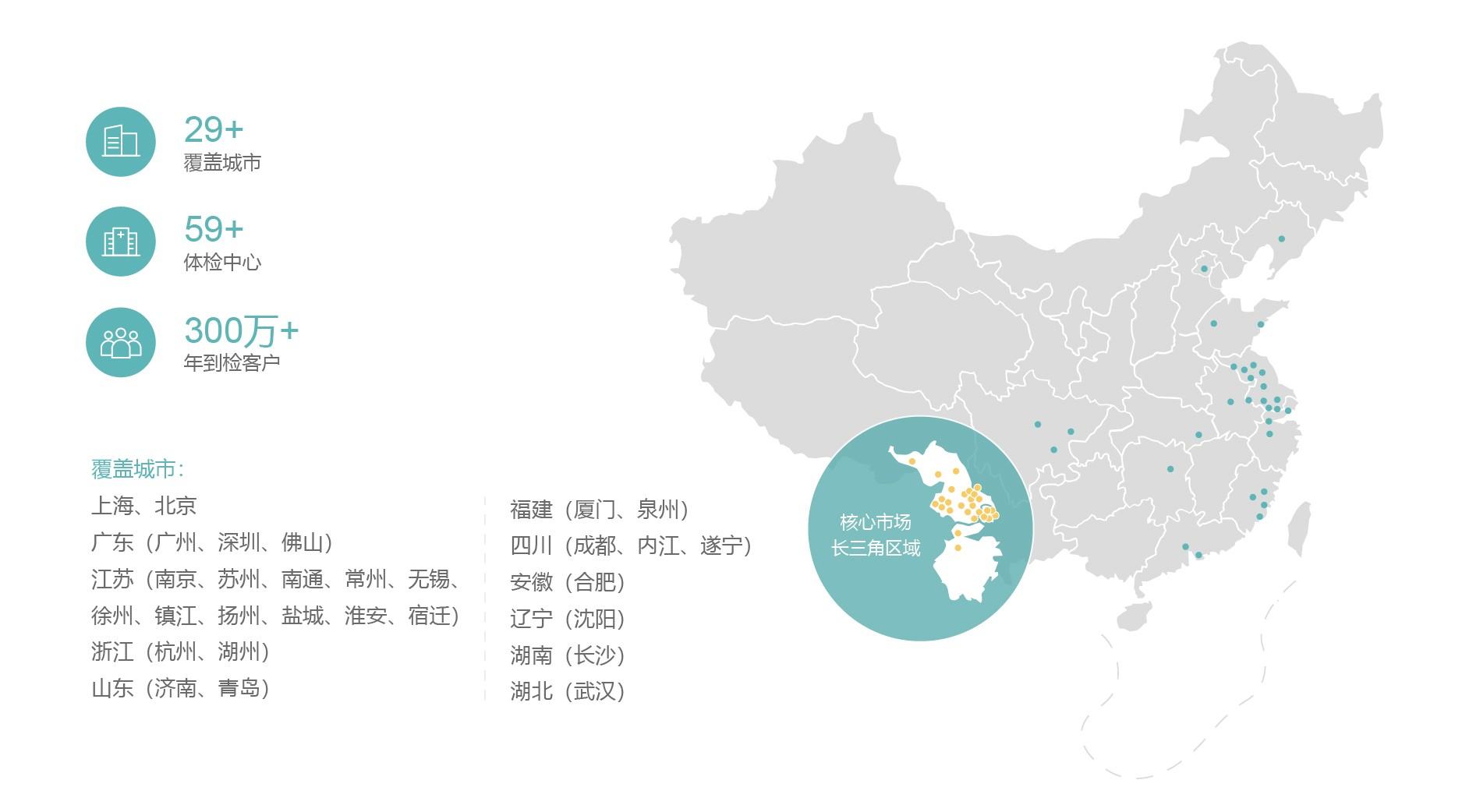 瑞慈体检全国运营网点图