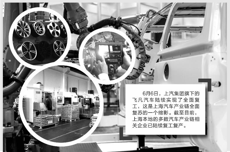 助力上海复工复产 汽车产业链“满血”重启
