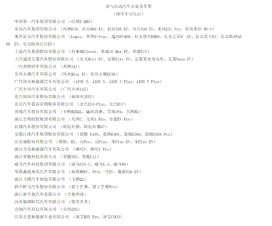 参与2022年新能源汽车下乡活动的车企及车型，图片来源：工信部官网