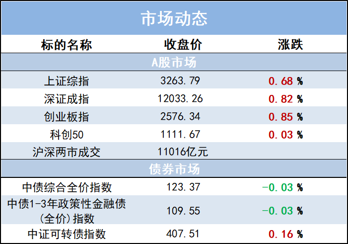 “美国5月非农就业数据点评