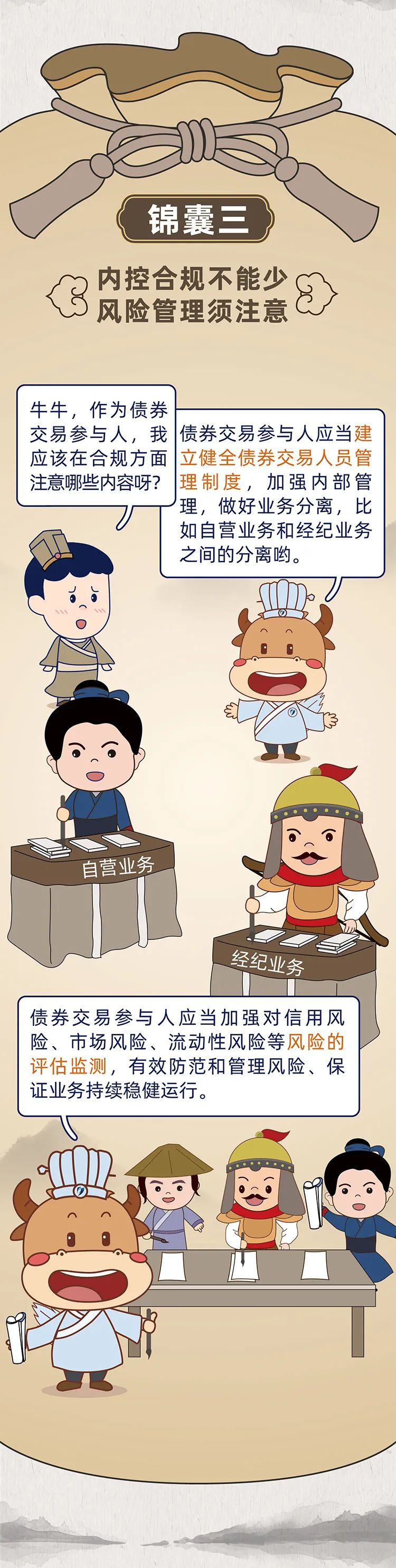 来源：深圳投资者服务