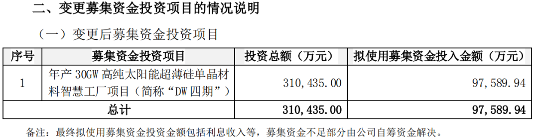 　　▲中环股份变更募集资金说明