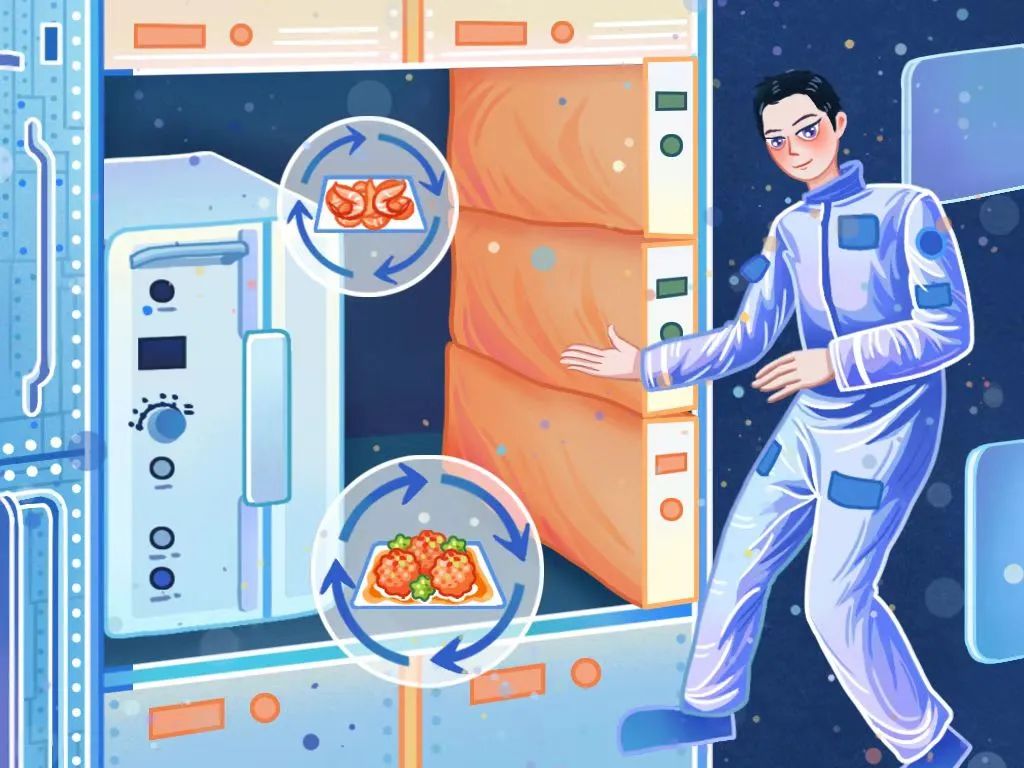 　　航天员在空间站使用热风加热装置(漫画示意图)@泡椒喵喵喵
