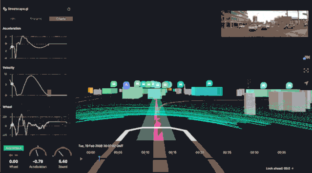 自动驾驶车辆需要海量的数据采集和共享