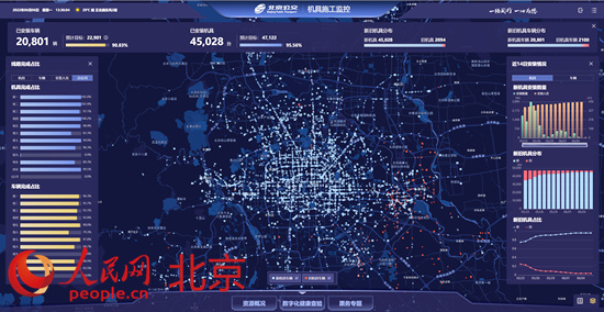 公交数字化终端物联监控平台实时掌握机具升级进度。 北京公交集团供图