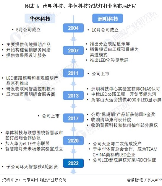 AI推荐+数字身份证京东“11华体会- 华体会体育官网- 华体会体育APP下载