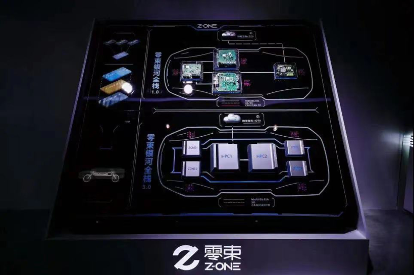 图片来源：上汽集团