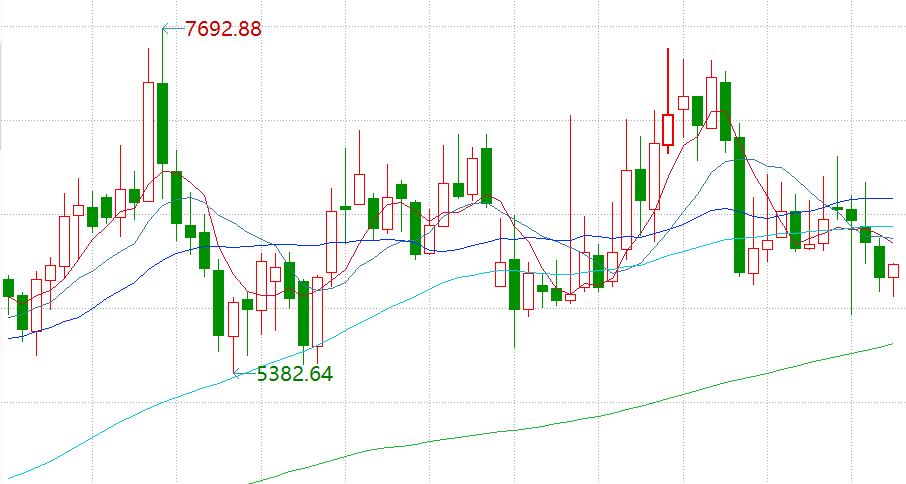 【银行行业解读】风格切换，资金又来“稳一稳”了