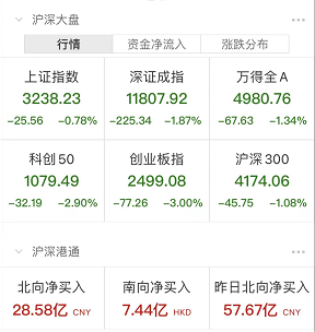 “突发：空军一架歼7飞机失事！杭州突发大火：浓烟滚滚，有人跳窗逃生…北京发现一起涉酒吧的聚集性疫情！