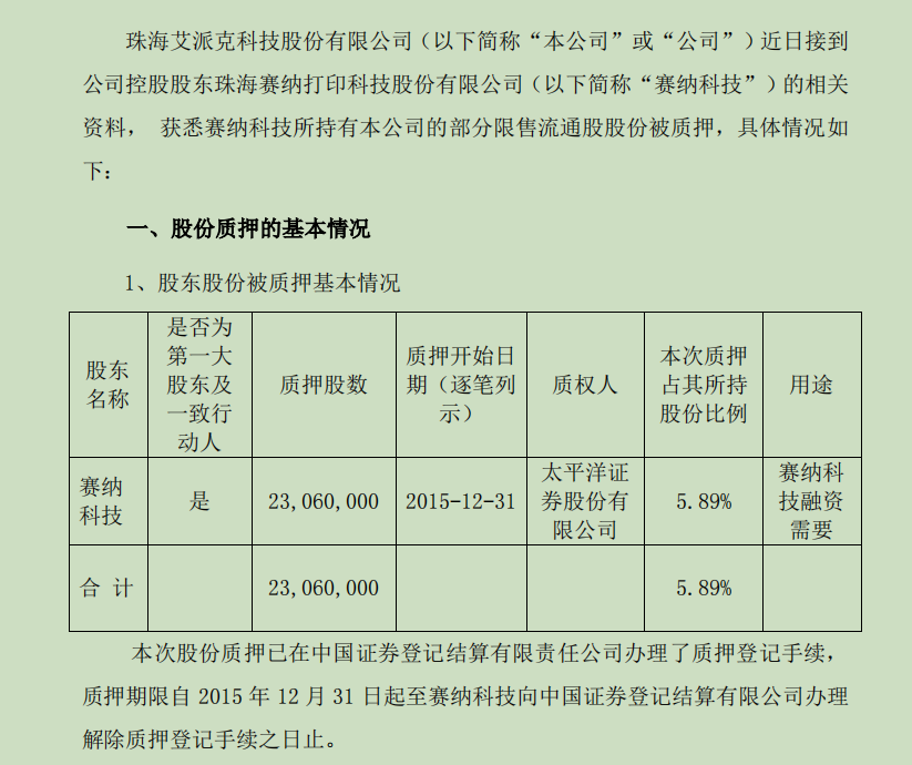 图片来源：2016年1月7日纳思达披露的《控股股东部分股份被质押的公告》截图