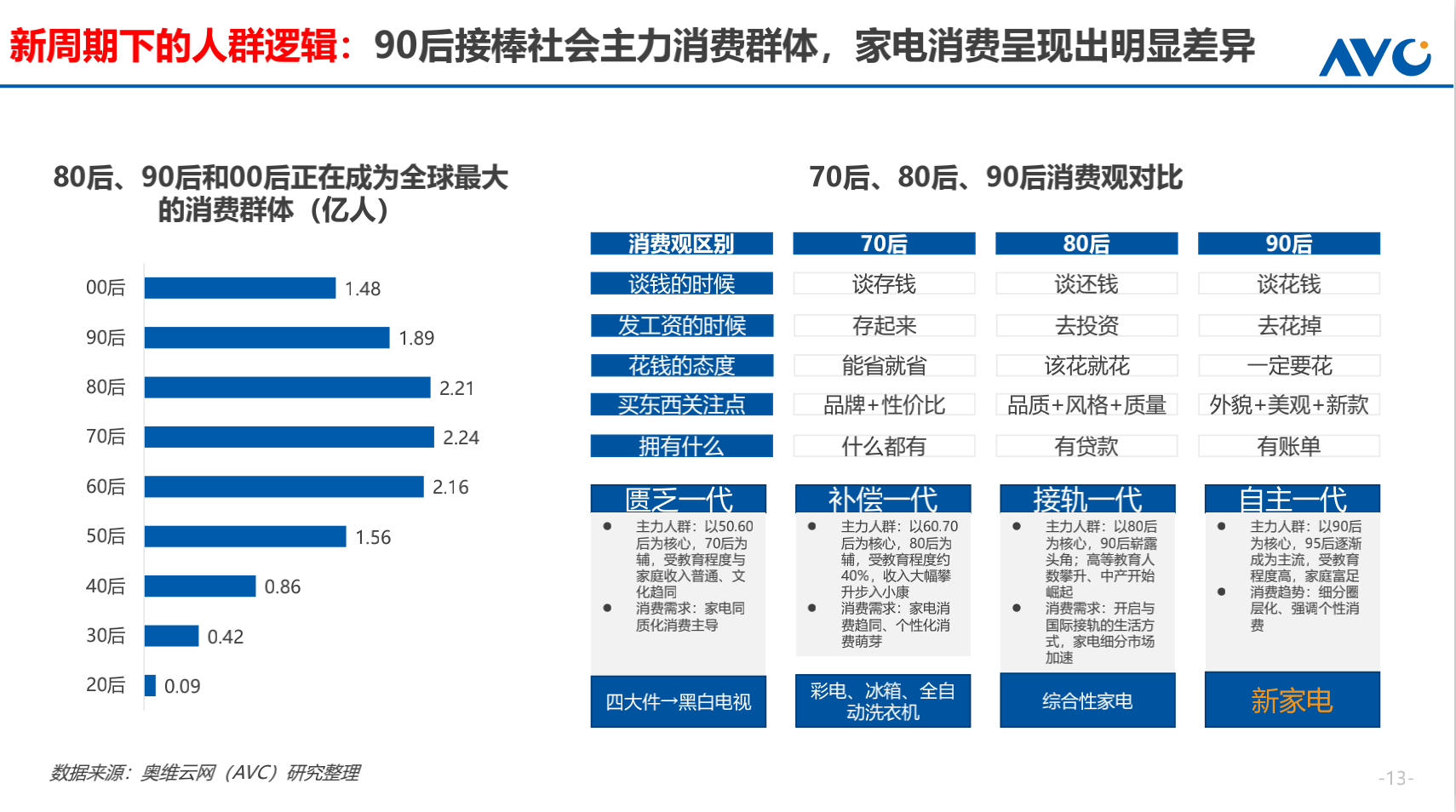 ��2022�¼ҵ��������ư�Ƥ�顷���� �����¼ҵ�������³�