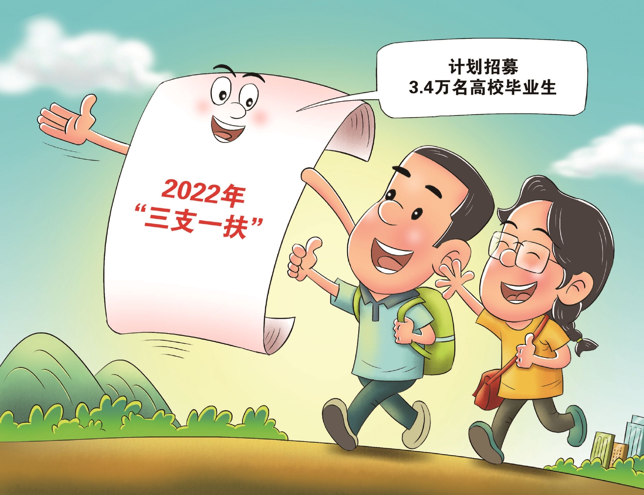 人社部,财政部近日印发通知,明确2022年"三支一扶"计划招募高校毕业生