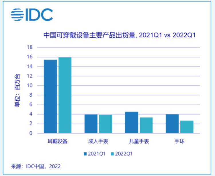 图源：源于网络