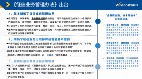 　　资料来源：睿智科技《美国三大征信公司及中美征信行业》课件