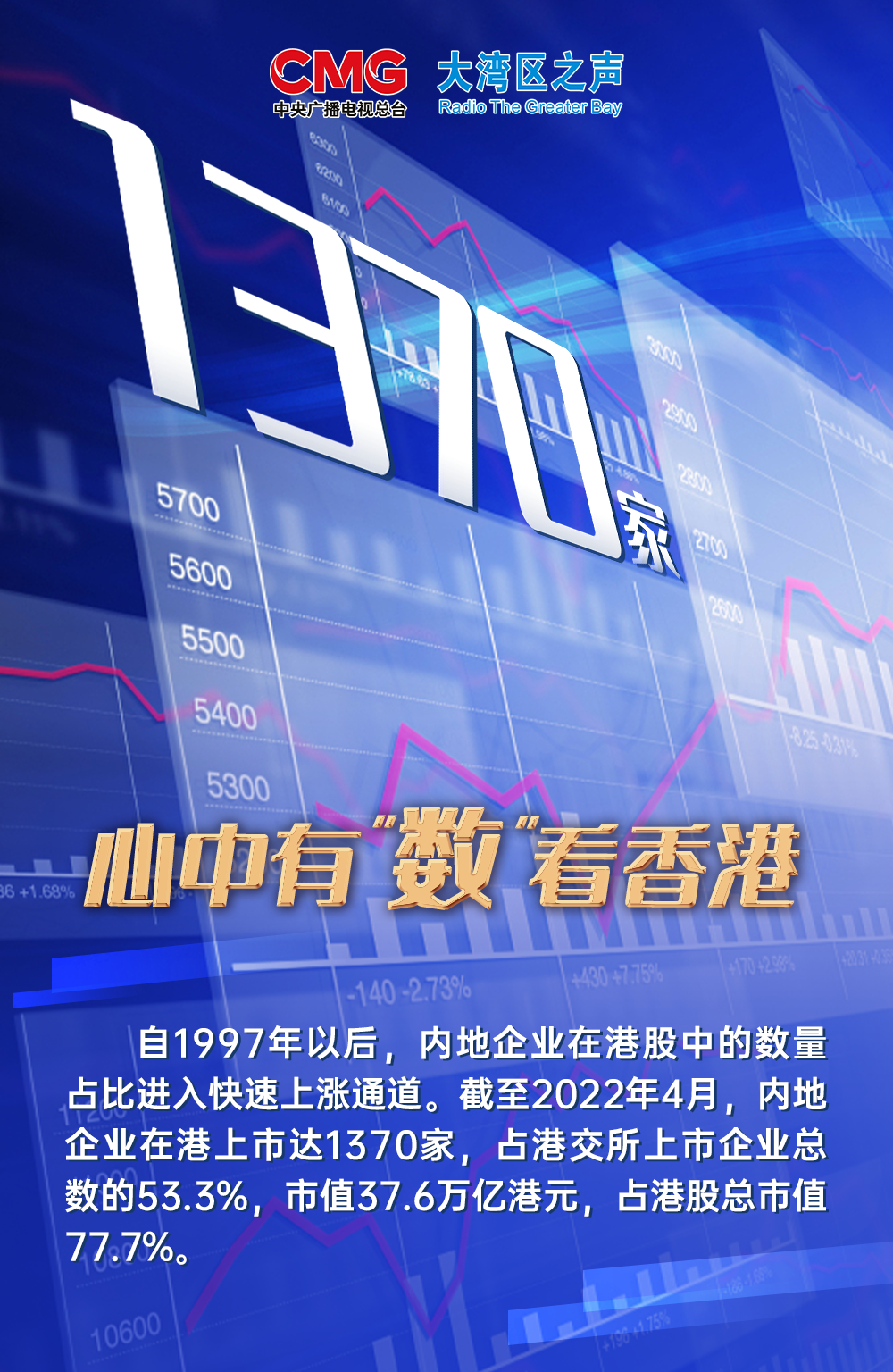 回归祖国25周年,香港心中有"数"|香港_新浪财经_新浪网