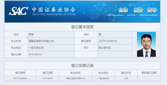 　　图为国融证券罗舜执业情况