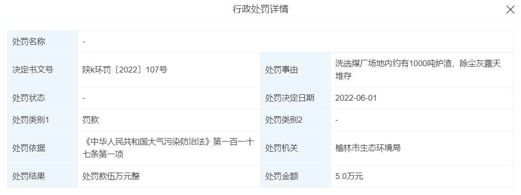 图源：天眼查官网