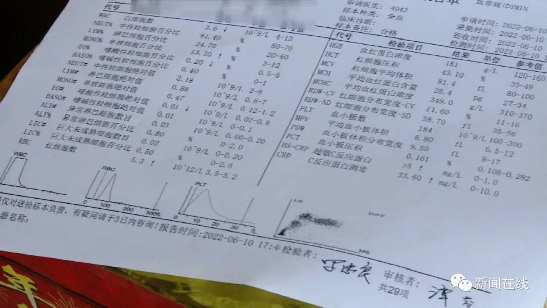 经医生诊断,确认为流感导致的急性咽炎