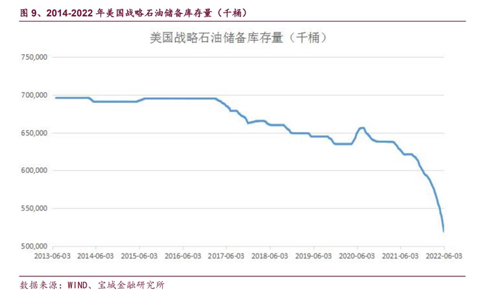 風險提示及免責條款