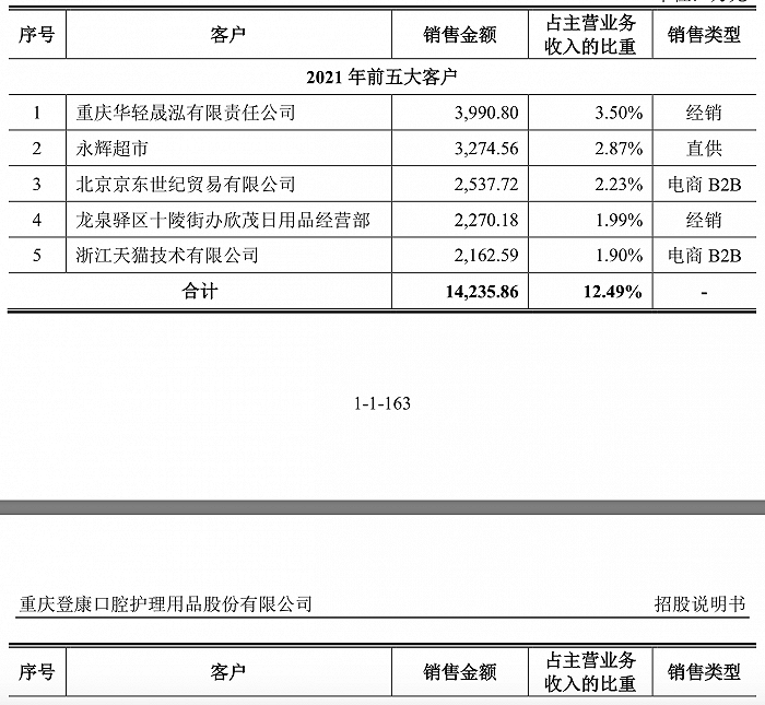 来源：说明书