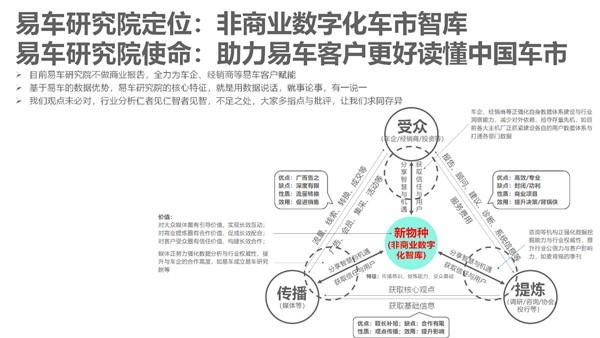 　　(来源：新视线)