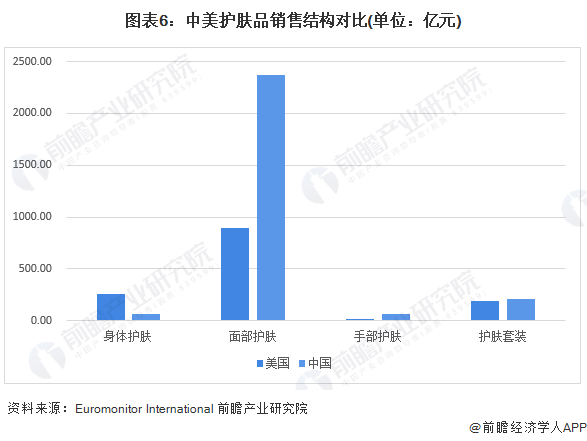 护肤心得十年经验总结_护肤心得十年经验怎么写_十年护肤经验护肤心得