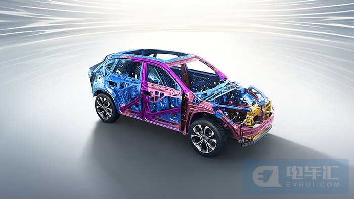 The new third-generation Roewe RX5 provides users with 