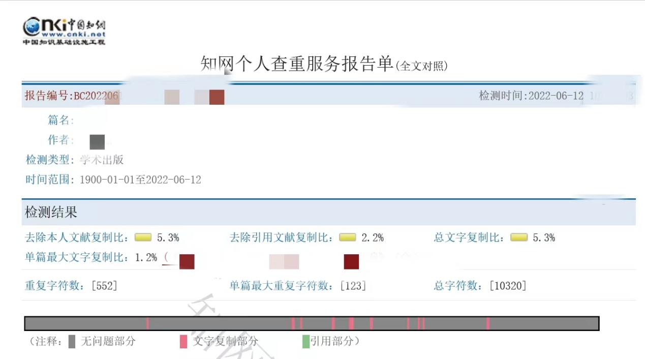 知网允许个人查重,资源开放还是增收捞钱?学生:还是淘宝上便宜