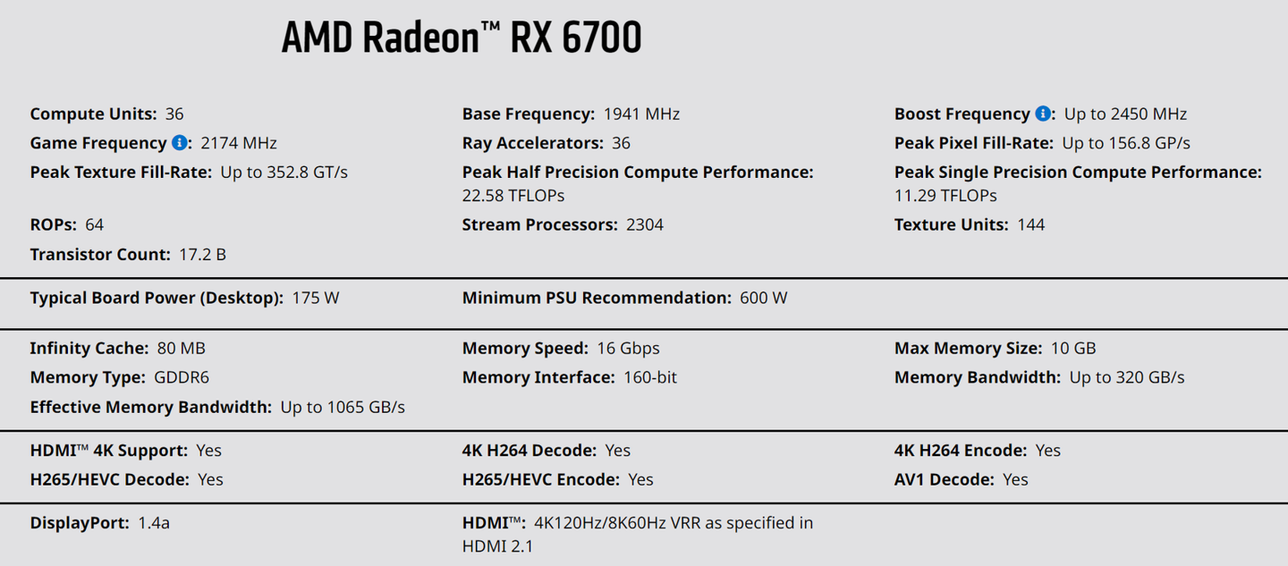 AMD正式发布RX 6700显卡：2304流处理器，10GB显存