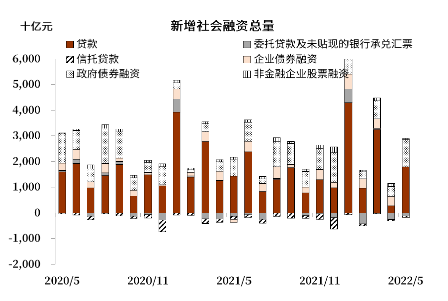 资料来源：同花顺，中金公司研究部