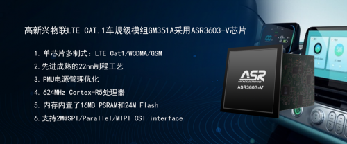 　　图：翱捷科技ASR3603-V车规级芯片