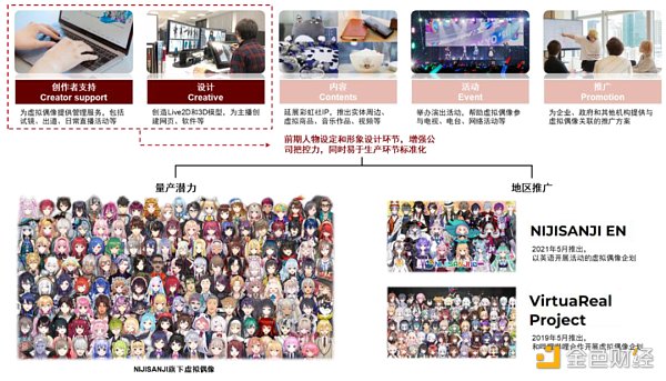 資料來源：公司官網，中金公司研究部