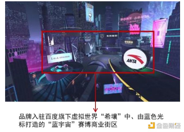 資料來源：百度VR官方公眾號，中金公司研究部