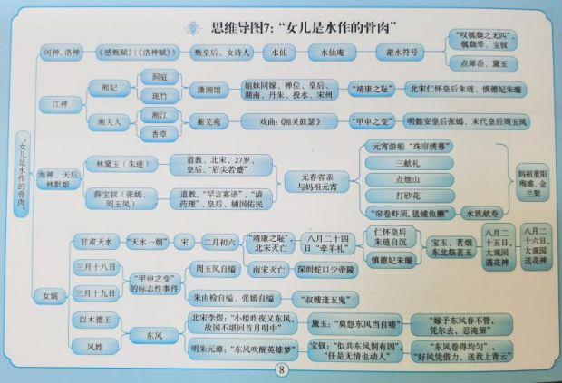 "对于已经形成的纠纷,如《起嫌疑顽童闹学堂》一回金荣对秦钟的名誉