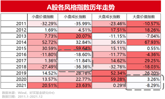 “基金经理的“续72小时，再续72小时……”